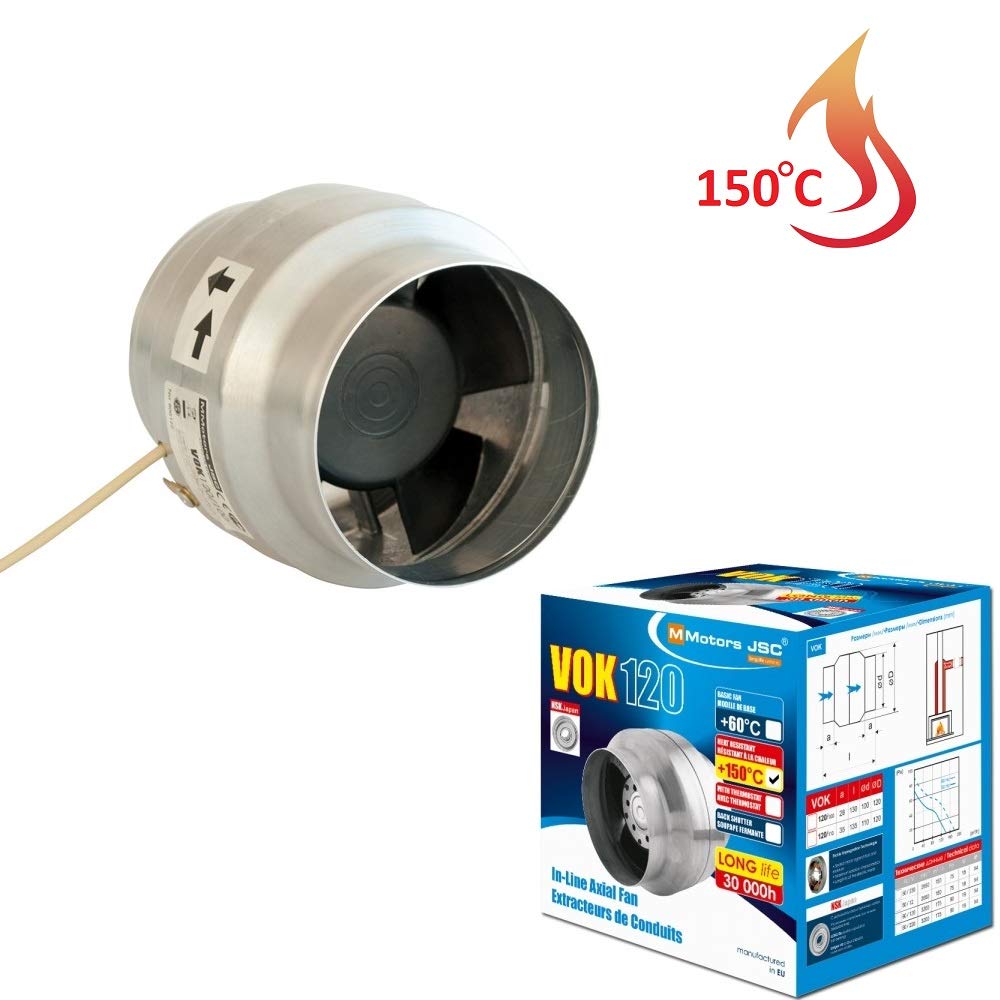 Ventilación de DonVentilador, Ventilador Extractor de Alta Temperatura 150°C